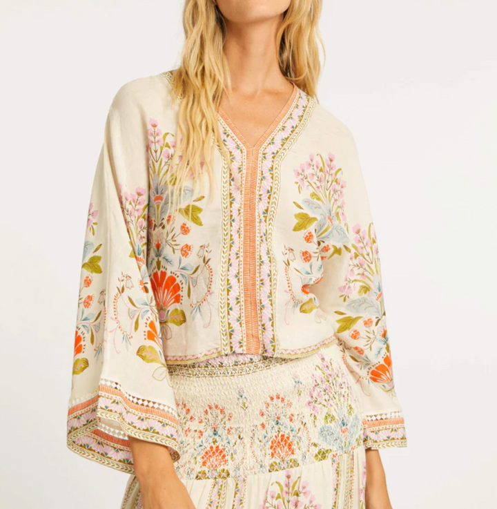 Mandolin Top